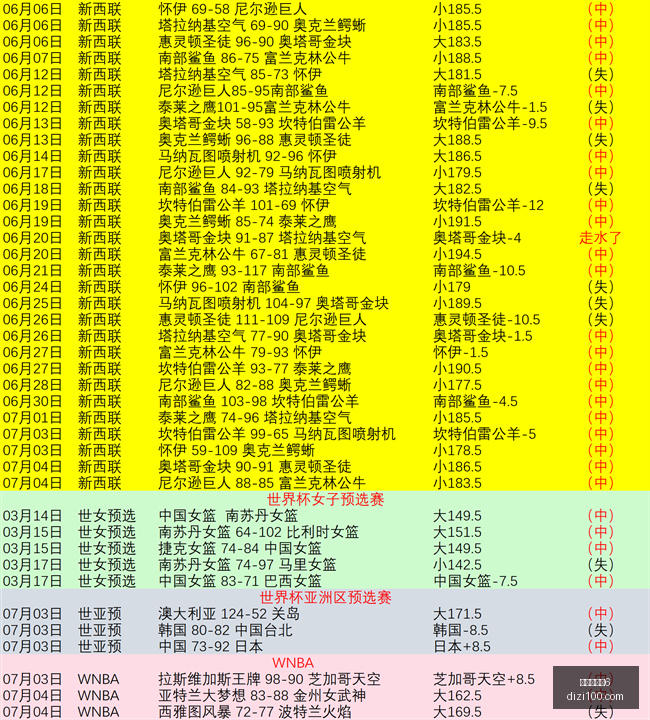 推荐,赛季挪超焦,点战,百家乐幸运6,百家乐攻略,幸运6技巧,百家乐玩法,线上百家乐,赌场策略,百家乐投注技巧