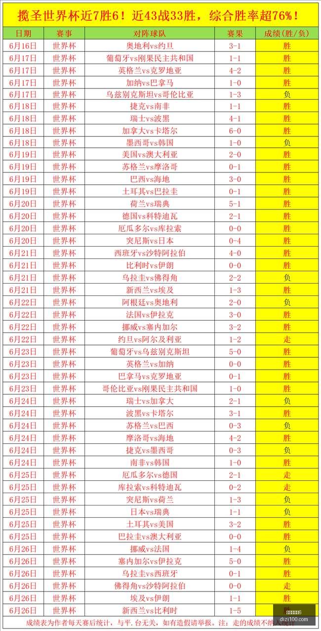 百家乐幸运,百家乐幸运6,百家乐攻略,百家乐幸运6,百家乐攻略,幸运6技巧,百家乐玩法,线上百家乐,赌场策略,百家乐投注技巧
